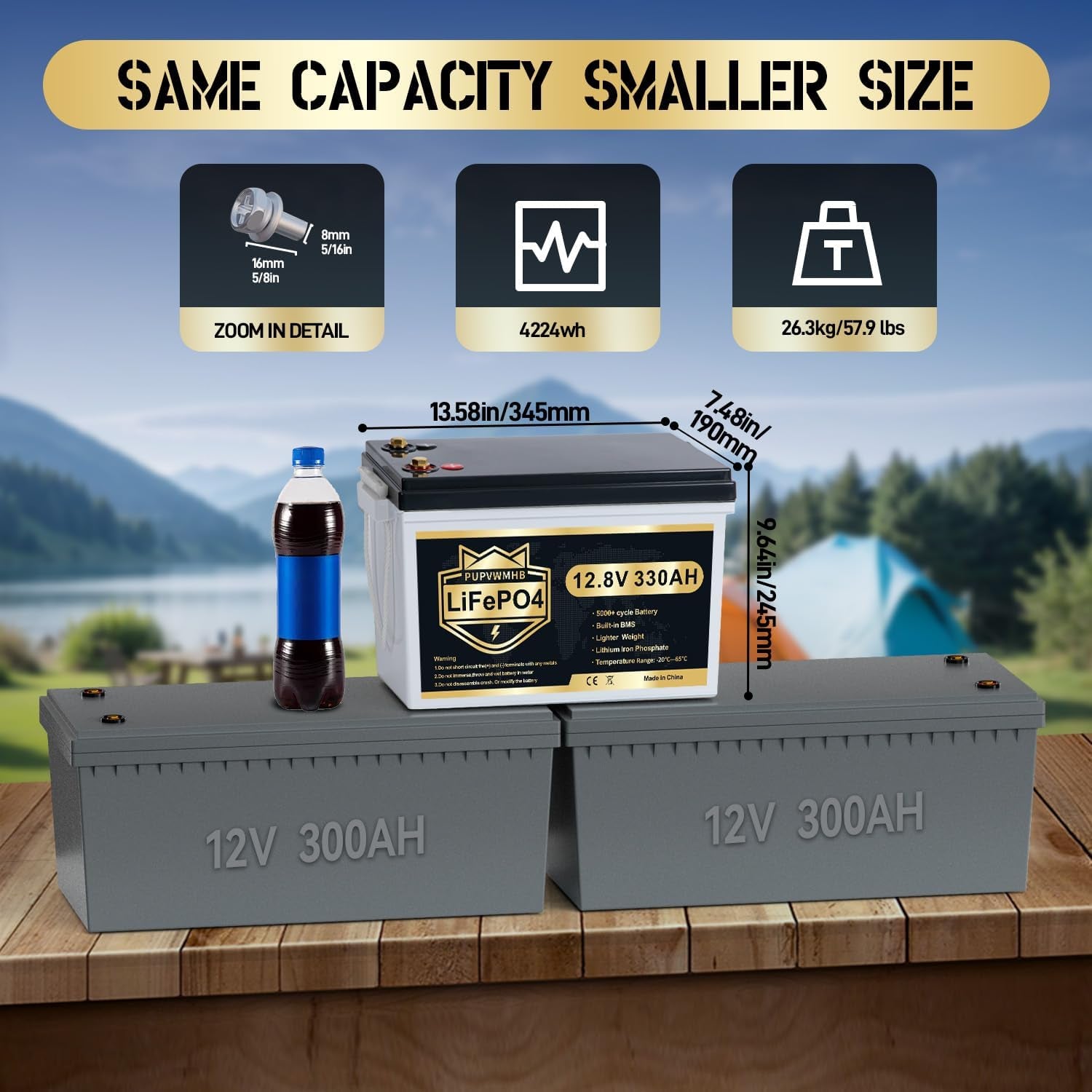 12V 330Ah MINI Lifepo4 Lithium Battery, Bluetooth Lithium Battery, 200A BMS, up to 15000 Cycles, Max.4224Wh Energy with Low Temp Cut Off, Perfect for RV, Solar, Trolling Motor