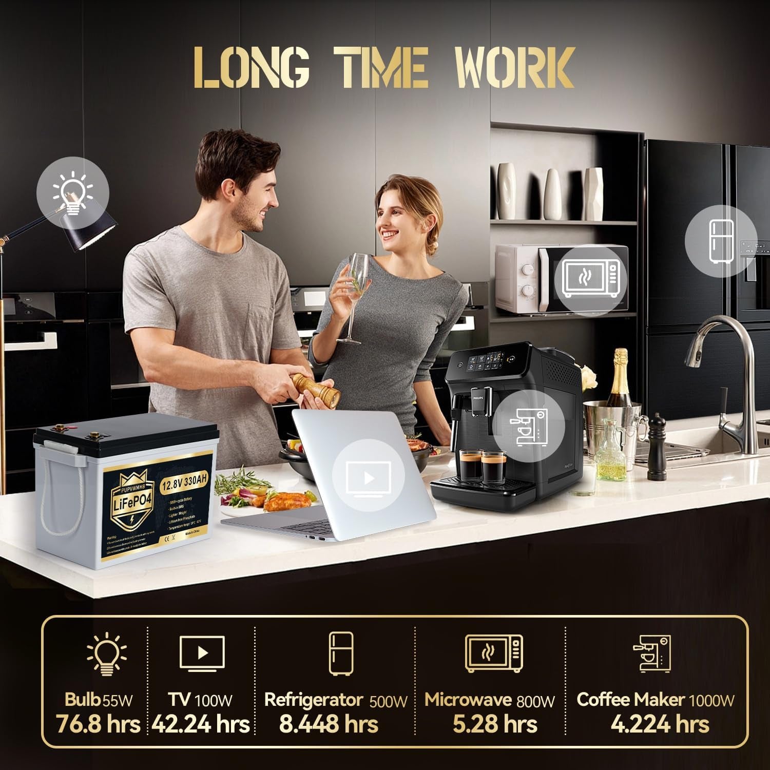 12V 330Ah MINI Lifepo4 Lithium Battery, Bluetooth Lithium Battery, 200A BMS, up to 15000 Cycles, Max.4224Wh Energy with Low Temp Cut Off, Perfect for RV, Solar, Trolling Motor