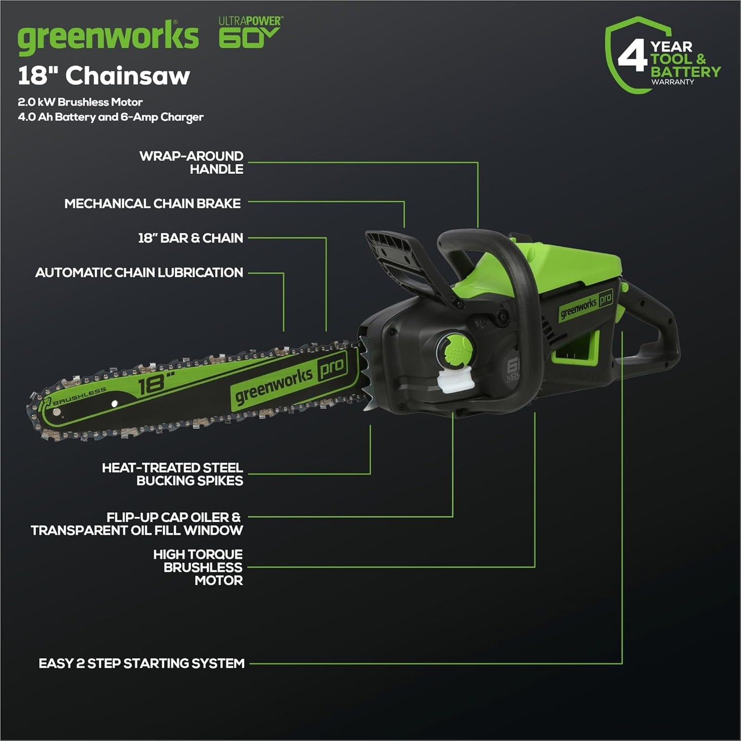 60V 18" Brushless Cordless Chainsaw, 4.0Ah Battery and Charger Included