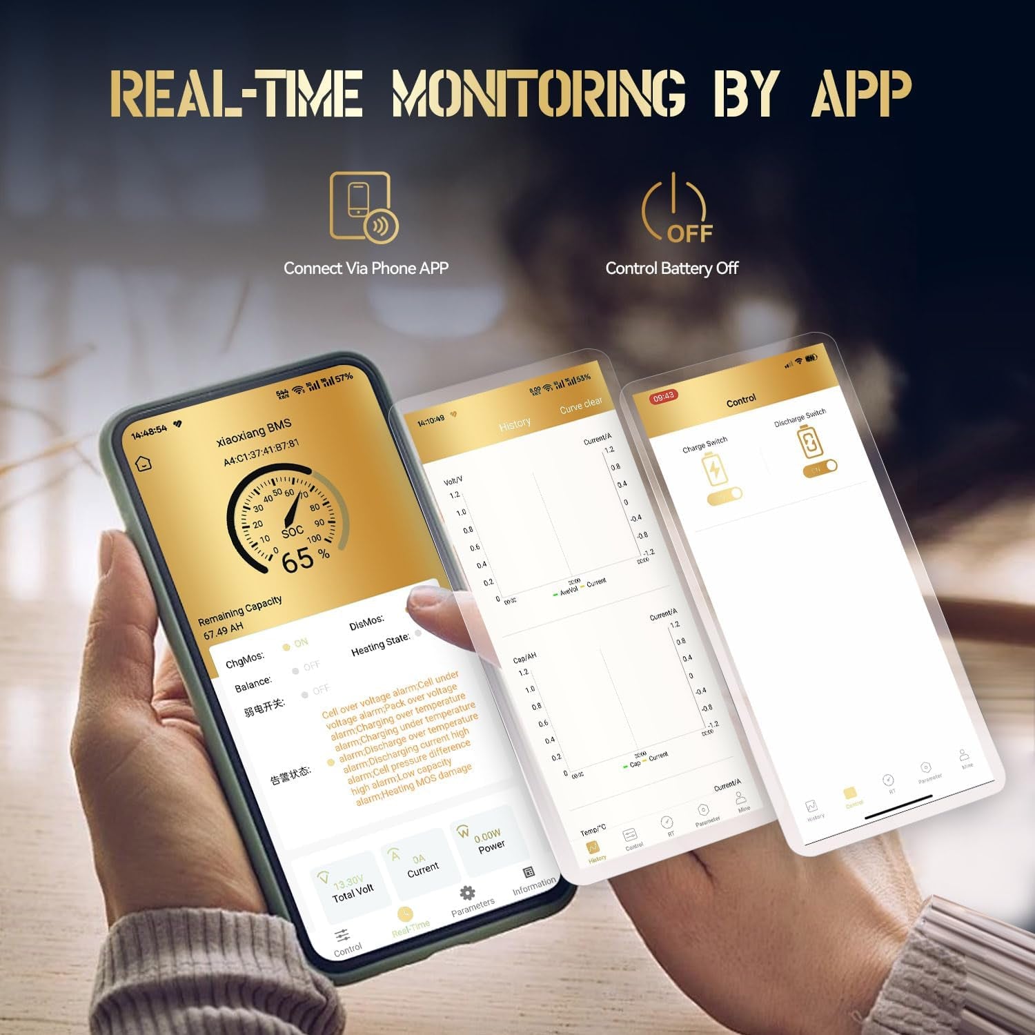 12V 330Ah MINI Lifepo4 Lithium Battery, Bluetooth Lithium Battery, 200A BMS, up to 15000 Cycles, Max.4224Wh Energy with Low Temp Cut Off, Perfect for RV, Solar, Trolling Motor