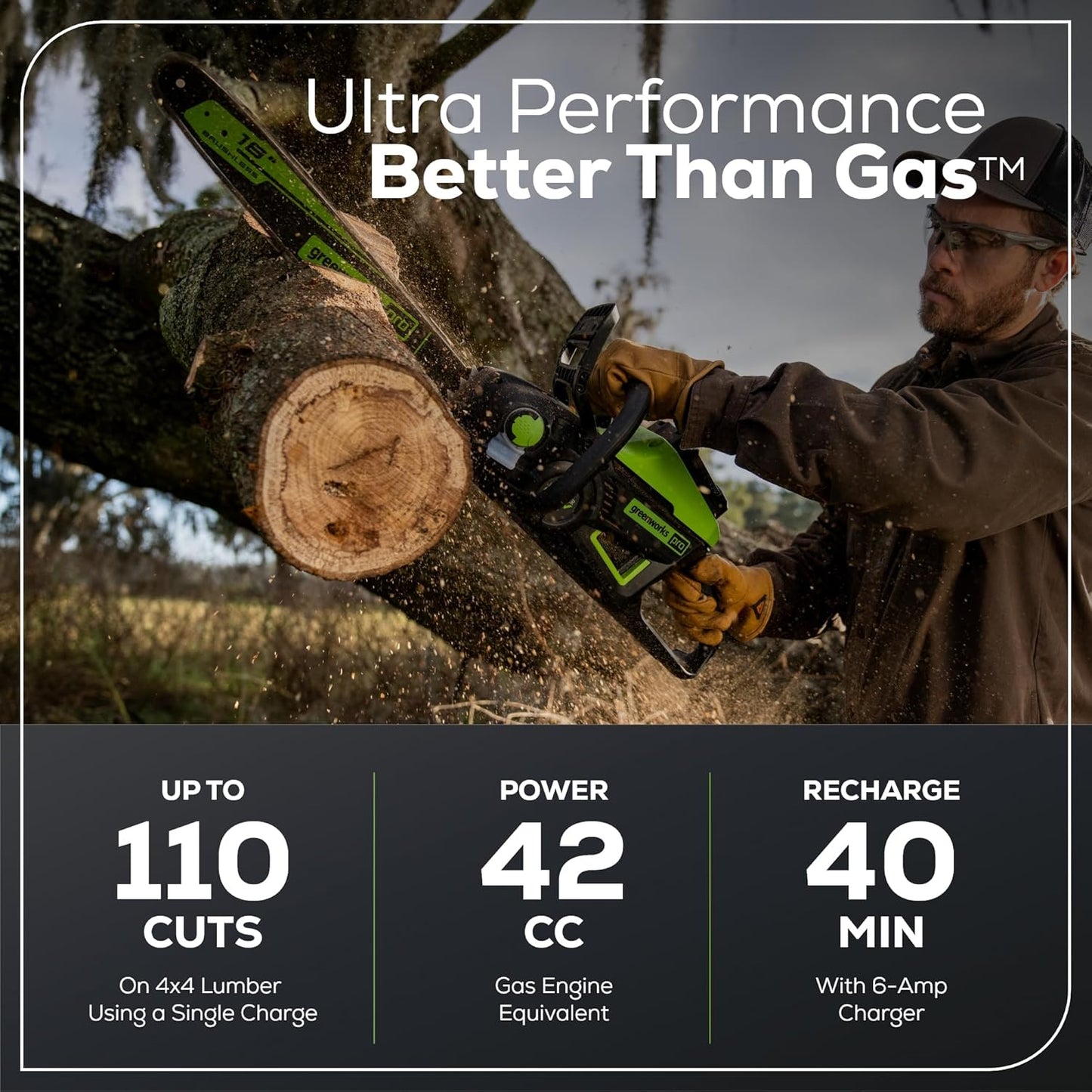 60V 18" Brushless Cordless Chainsaw, 4.0Ah Battery and Charger Included