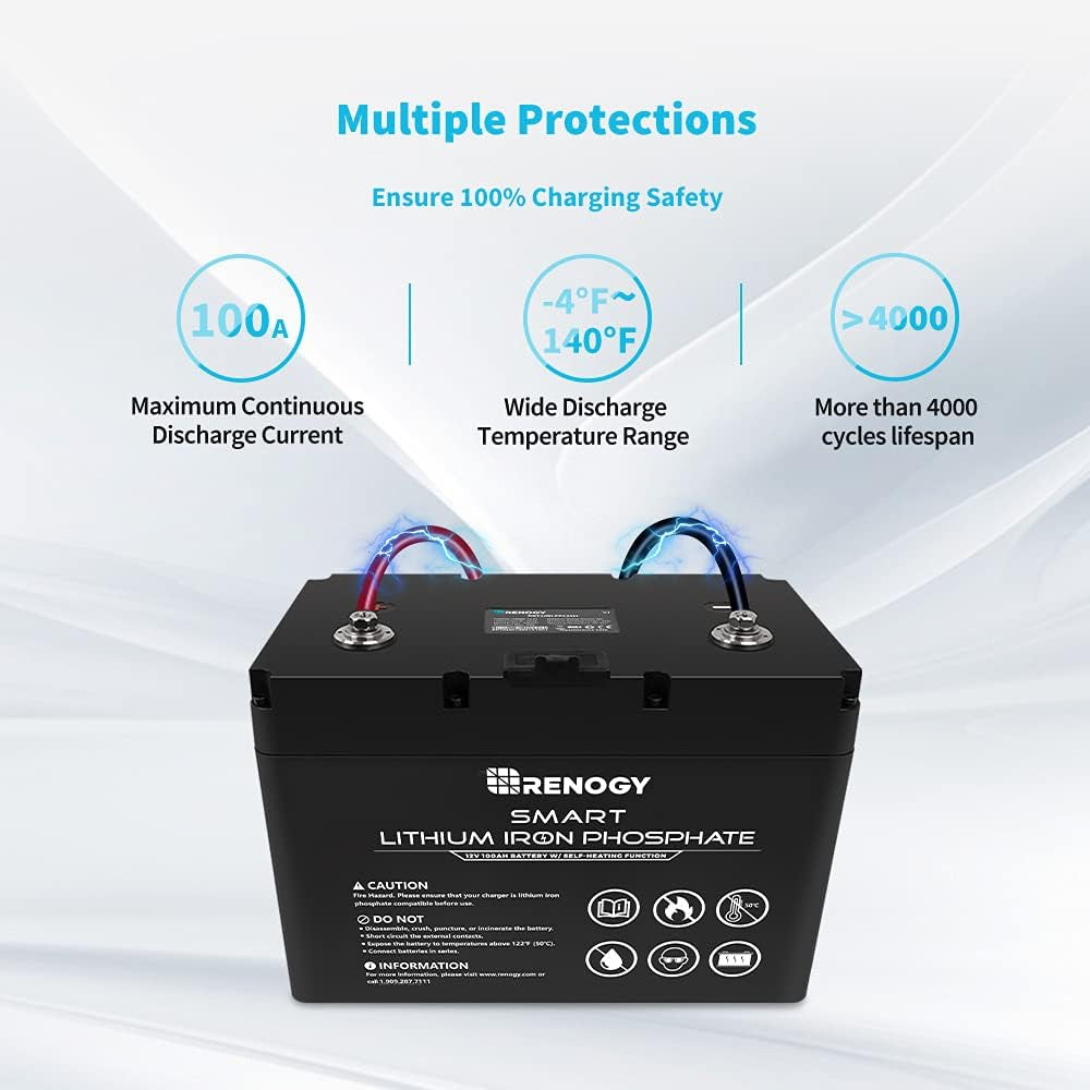 2 Pack Smart Lithium-Iron Phosphate Battery 12V 100Ah W/Self-Heating Function for RV, Solar, Marine, and Off-Grid Applications
