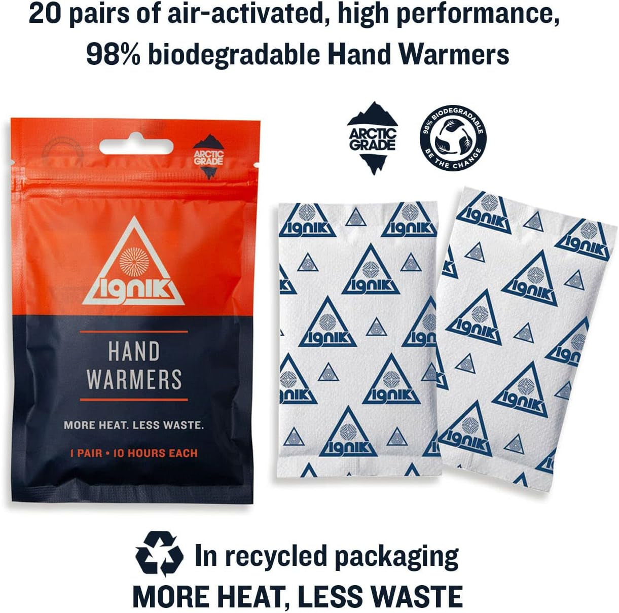 Resealable Multiple-Use Hand Warmers for 10 Hours of Heat across 72 Hours