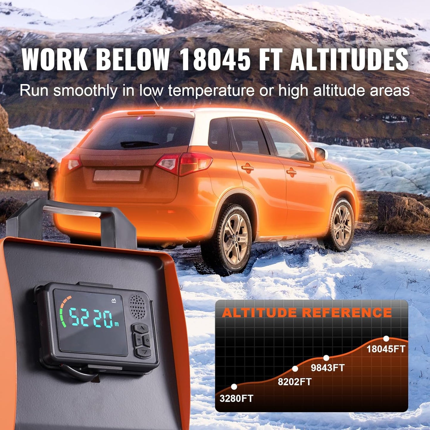 5KW Diesel Heater All in One, Diesel Heater with Bluetooth App Control, Portable Diesel Heater with Automatic Altitude Adjustment, Max 18045 Ft, Remote Control and LCD, for Vehicles and Indoors