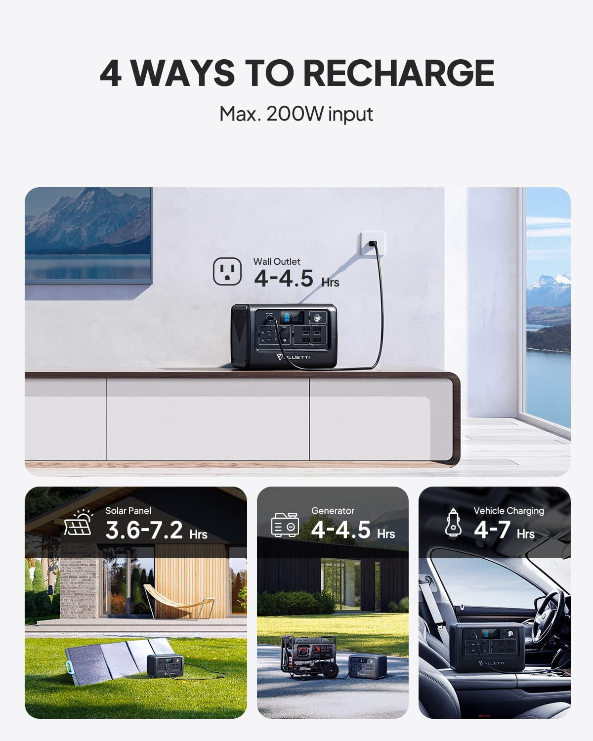 Portable Power Station EB70S, 716Wh Lifepo4 Battery Backup W/ 4 800W AC Outlets (1,400W Peak), 100W Type-C, Solar Generator for Road Trip, Off-Grid, Power Outage (Solar Panel Optional)