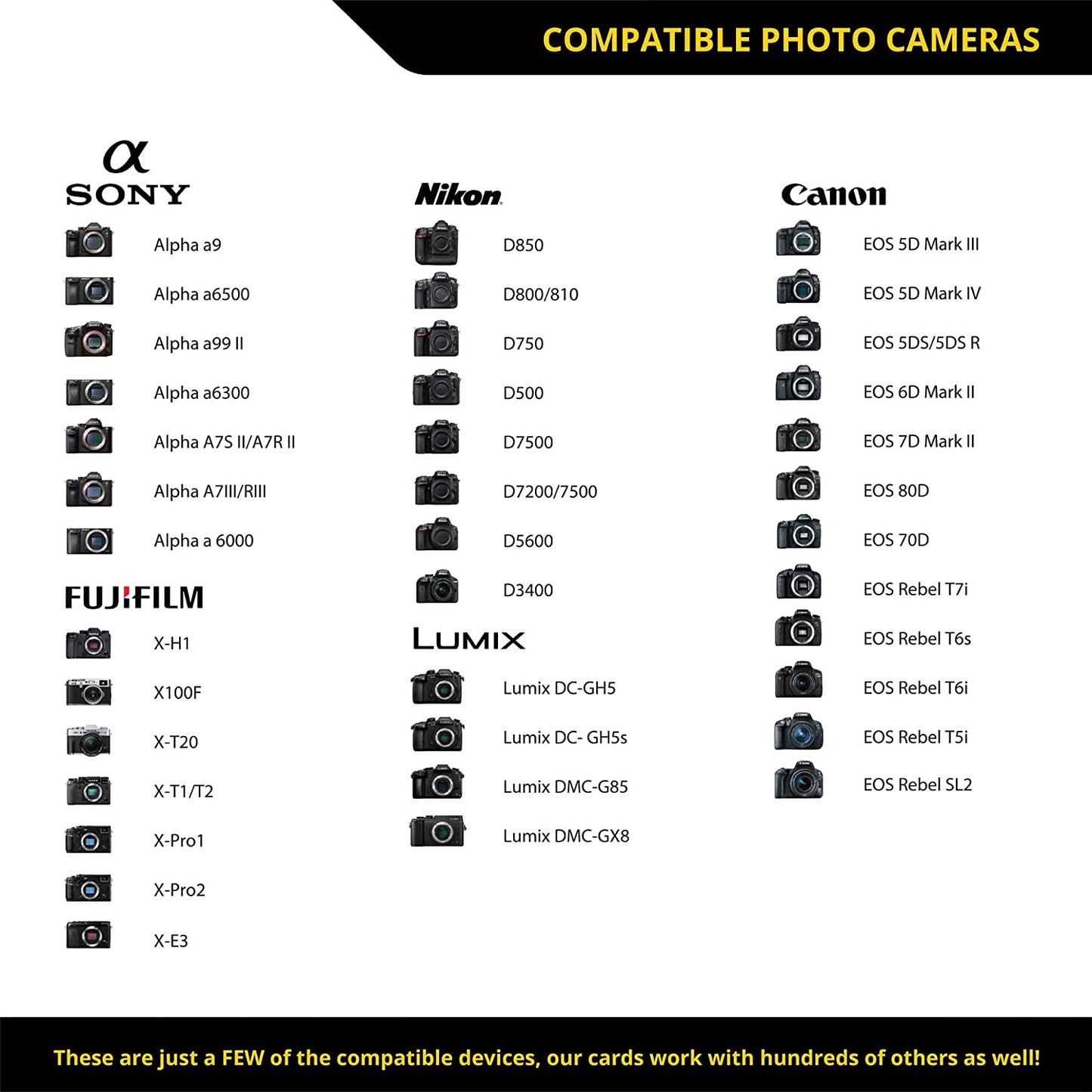 SDXC UHS-II V90 300R Memory Card (128GB)