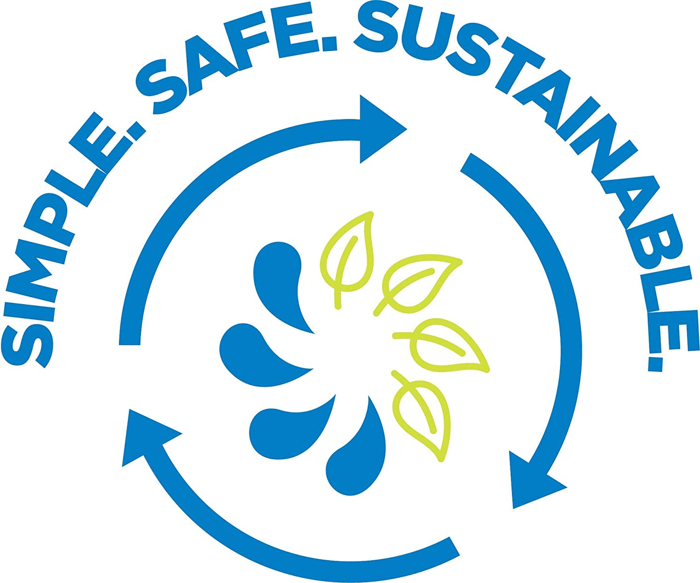 Sustain Tritan Bpa-Free Water Bottle Made with Material Derived from 50% Plastic Waste, 32 OZ, Wide Mouth, Glow Green