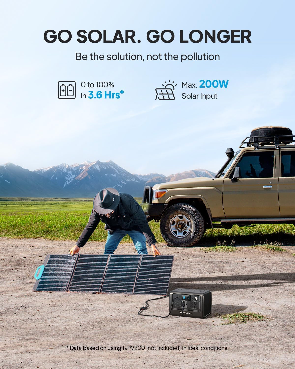 Portable Power Station EB70S, 716Wh Lifepo4 Battery Backup W/ 4 800W AC Outlets (1,400W Peak), 100W Type-C, Solar Generator for Road Trip, Off-Grid, Power Outage (Solar Panel Optional)