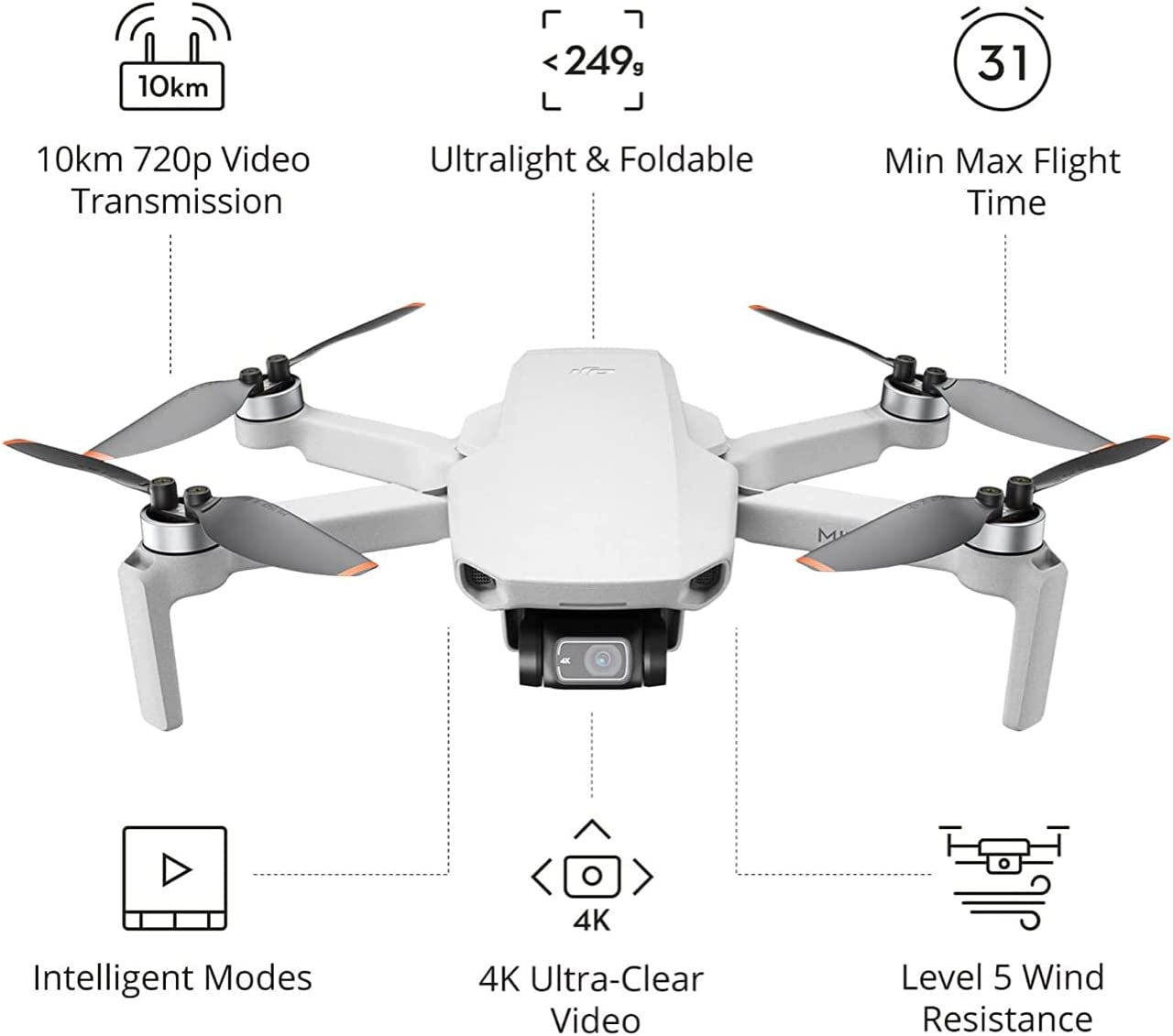 Mini 2 Fly More Combo – Ultralight Foldable Drone, 3-Axis Gimbal with 4K Camera, 12MP Photos, 31 Mins Flight Time, Ocusync 2.0 10Km HD Video Transmission, Quickshots, Gray