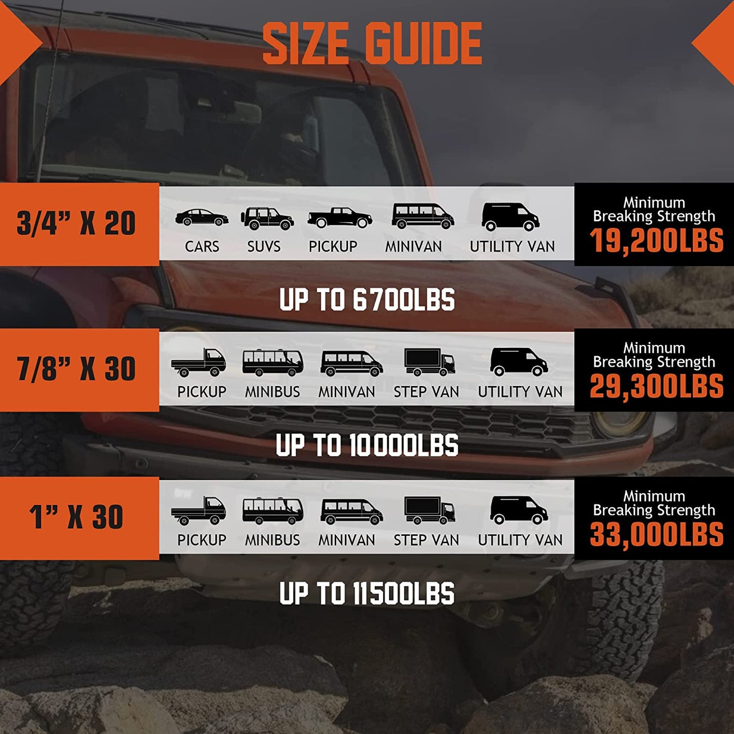 1" X 30' Kinetic Recovery & Tow Rope (33,000Lbs), with 2 Soft Shackles (33,000Lbs) Offroad Recovery Kit for 4WD Pick up Truck, SUV, ATV, UTV (Orange)