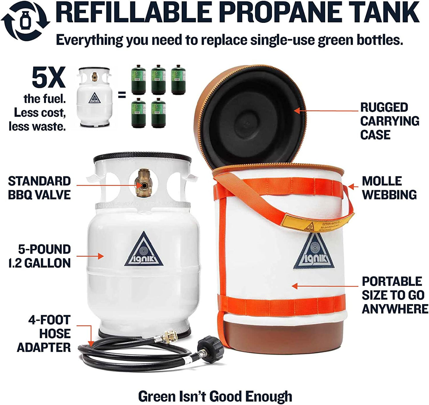 Refillable Gas Growler Deluxe 5-Pound Propane Tank with Carry Case and Adapter Hose, Natural