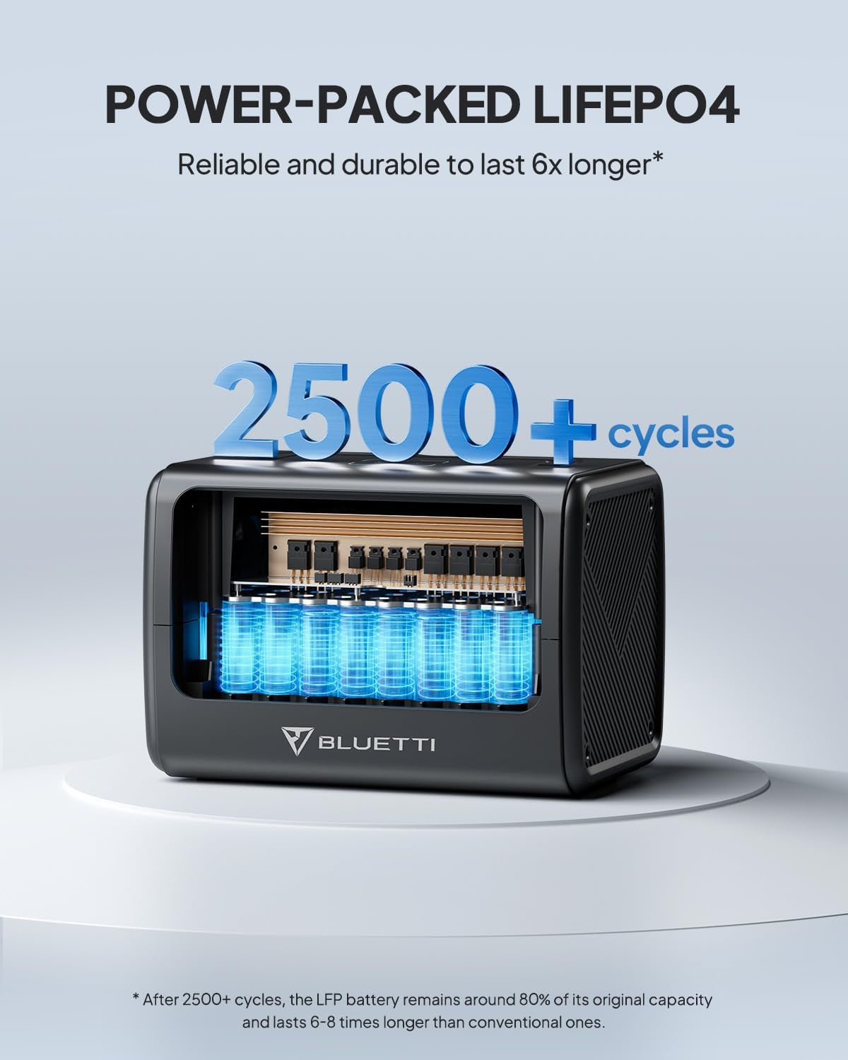 Portable Power Station EB70S, 716Wh Lifepo4 Battery Backup W/ 4 800W AC Outlets (1,400W Peak), 100W Type-C, Solar Generator for Road Trip, Off-Grid, Power Outage (Solar Panel Optional)