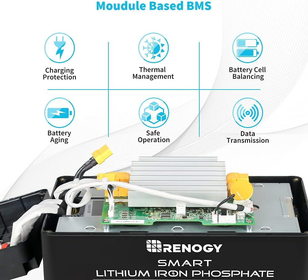 2 Pack Smart Lithium-Iron Phosphate Battery 12V 100Ah W/Self-Heating Function for RV, Solar, Marine, and Off-Grid Applications
