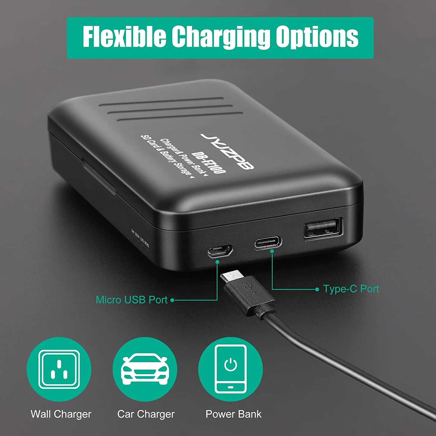 NP-FZ100 Battery Replacement and A7Iii Battery Charger for Sony A7 III, Sony A1, Alpha A7R III, A7R IV, A9, A9 II, A6600, Alpha 9S, A7R3 A7S III, A7R III Battery, 2 Packs