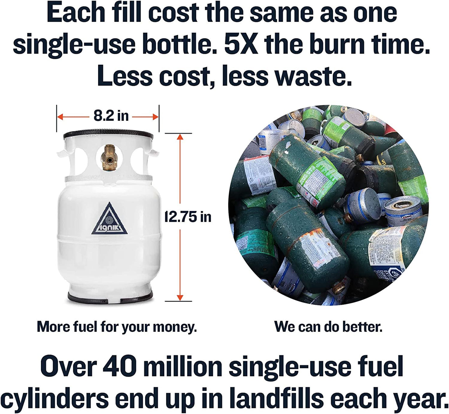 Refillable Gas Growler Deluxe 5-Pound Propane Tank with Carry Case and Adapter Hose, Natural