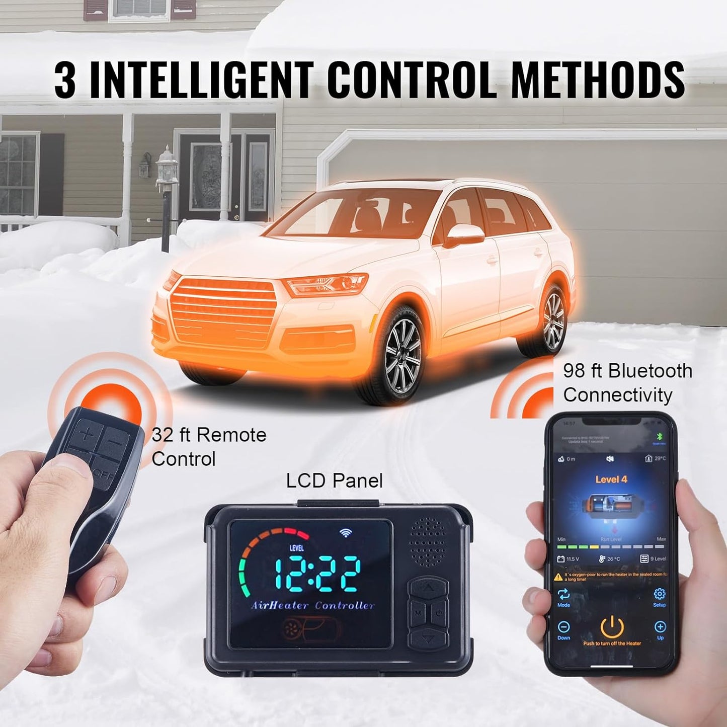 5KW Diesel Heater, Bluetooth App Control Diesel Heater All in One, Max 18045 Ft, Automatic Altitude Adjustment, Diesel Air Heater with Remote Control and LCD, for Van Truck Trailer and Indoors
