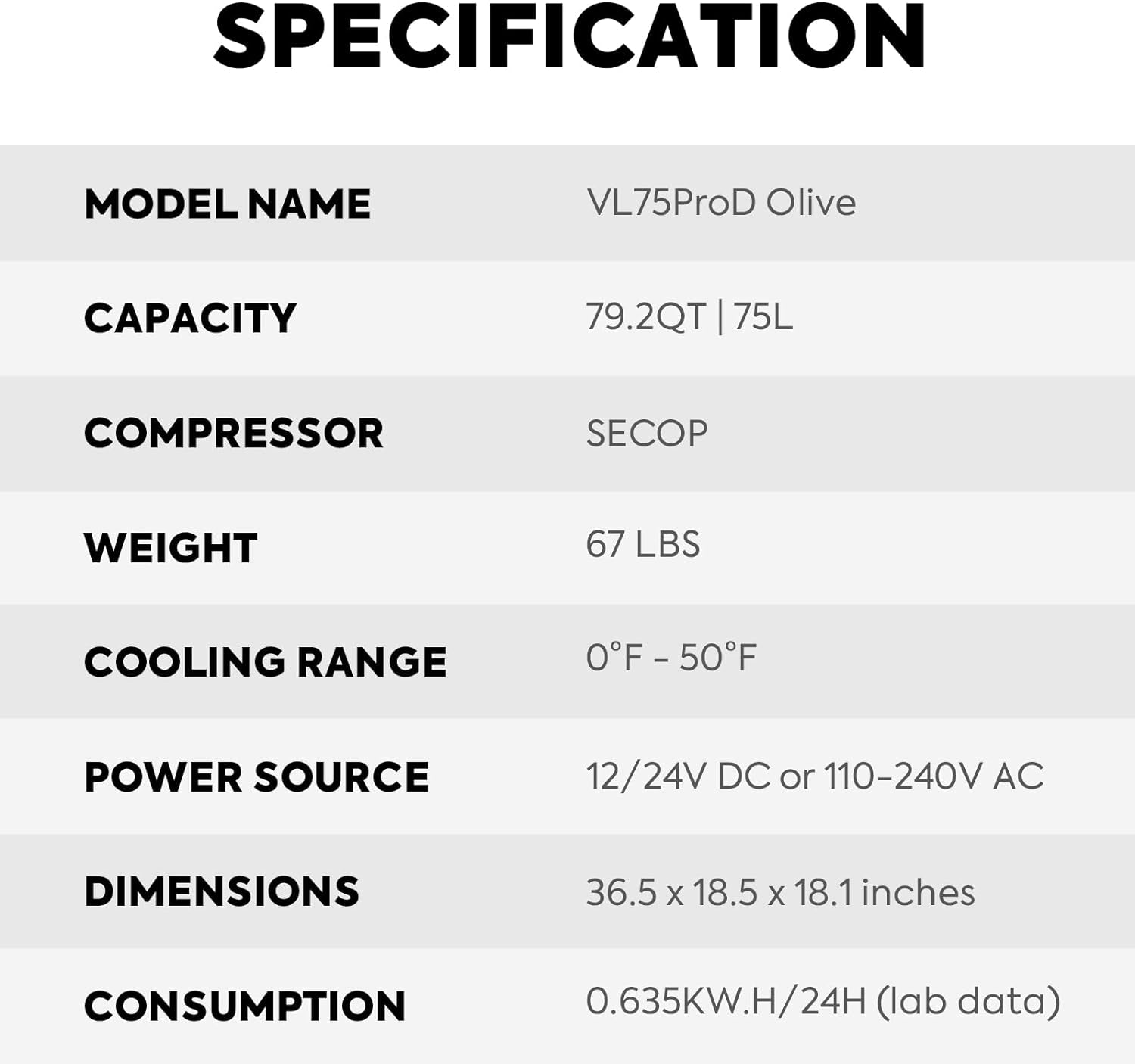 VL75 Prod 12V Refrigerator, Portable Freezer Fridge with AC/DC, 75L Dual Zone Car Fridge Powered by SECOP, 0℉ to 50℉, Electric Cooler for Car, Camping and Home Use [Olive Green Special Edition]