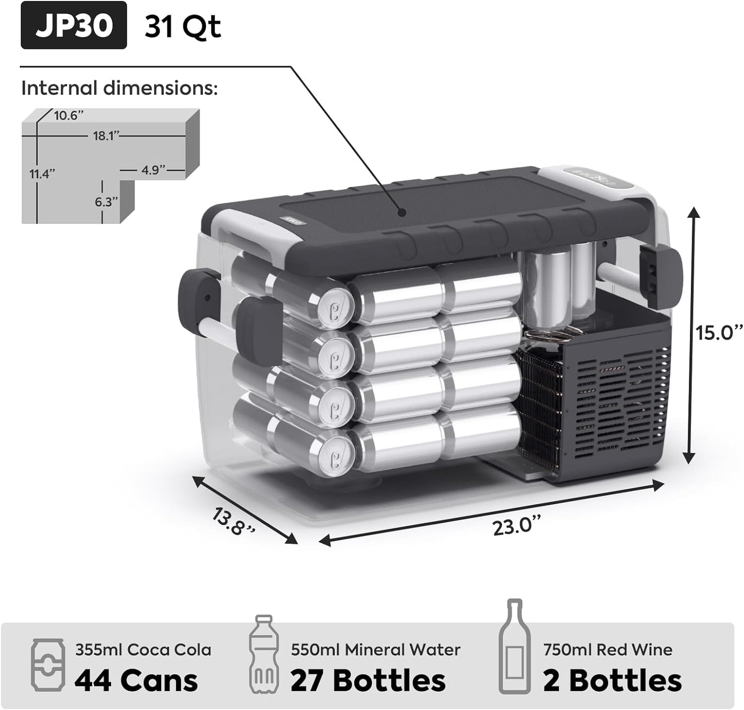 JP30 Portable Refrigerator Fridge Freezer, 30 Liters Car Refrigerator WIFI APP Control, 12V Cooler Refrigerator with SECOP Compressor, for Car & Home Use, 0℉ ~50℉,DC 12/24V, AC 110/240V