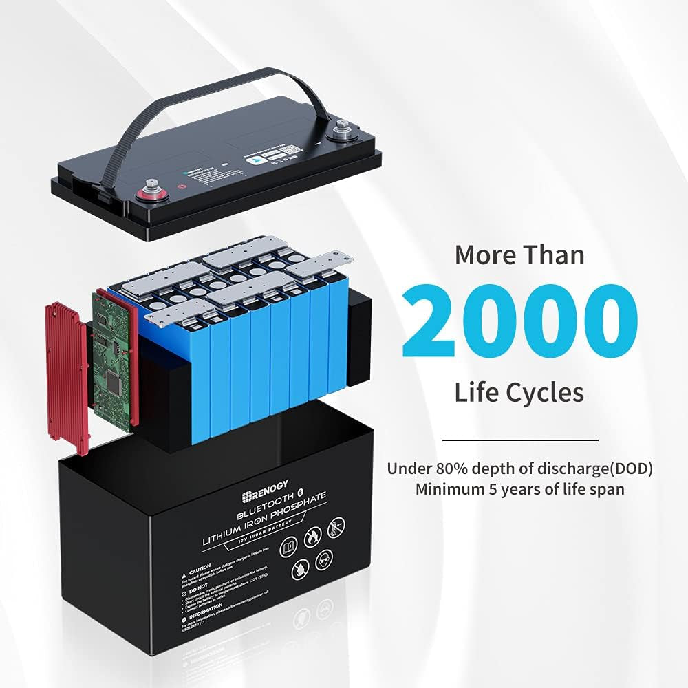 12V 100Ah Lithium Lifepo4 Deep Cycle Battery with Bluetooth,2000+Deep Cycles,Backup Power Perfect for Rv,Off-Road,Cabin,Marine,Off-Grid Home Energy Storage(2Pics)