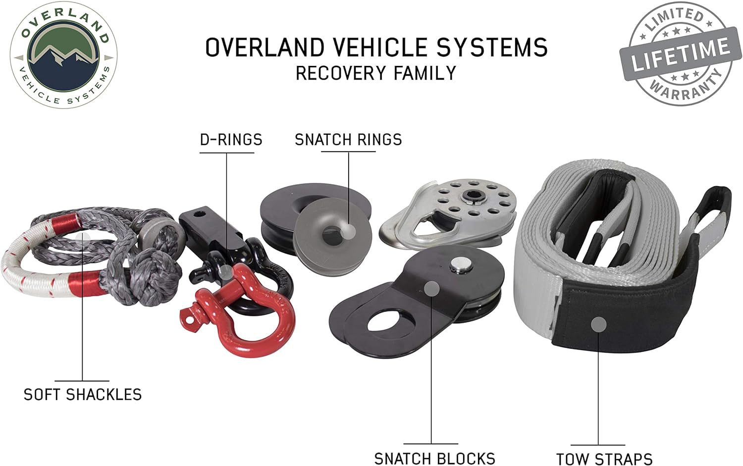 Recovery Shackle 3/4" 4.75 Ton Black - Sold in Pairs