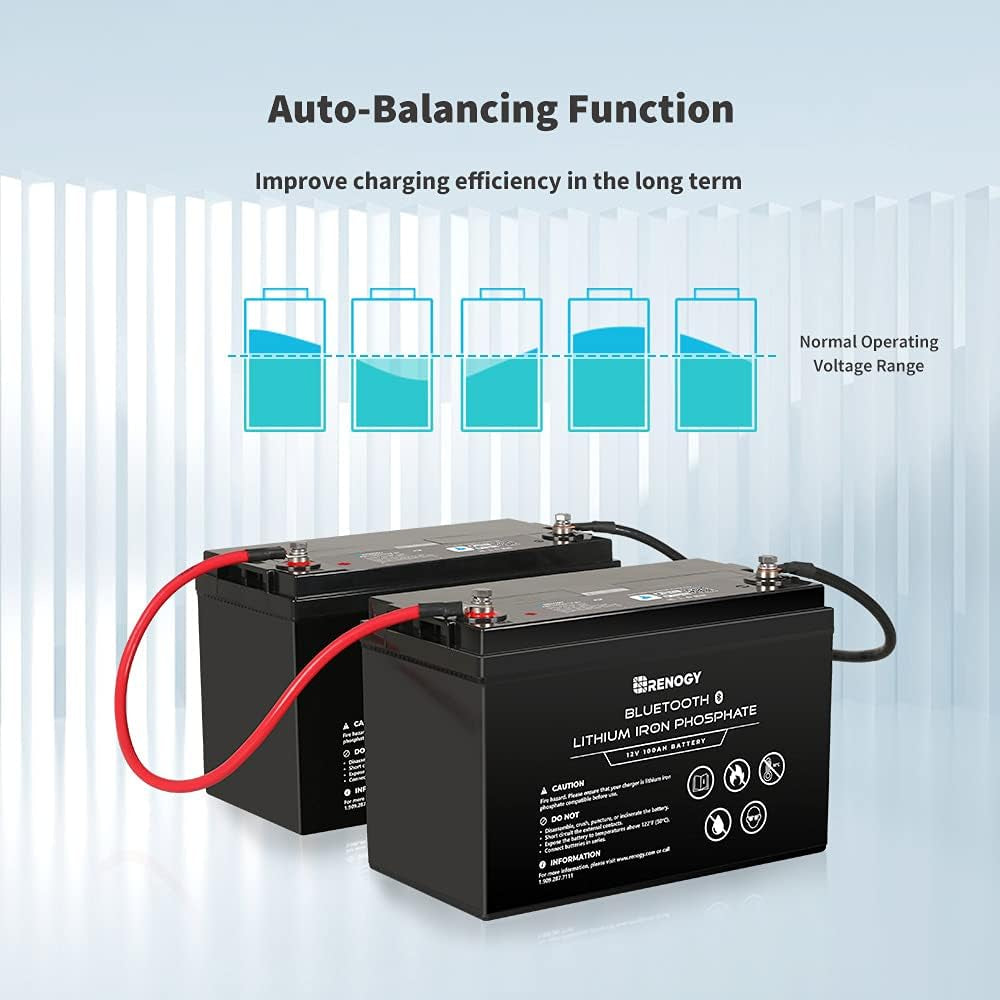 12V 100Ah Lithium Lifepo4 Deep Cycle Battery with Bluetooth,2000+Deep Cycles,Backup Power Perfect for Rv,Off-Road,Cabin,Marine,Off-Grid Home Energy Storage(2Pics)