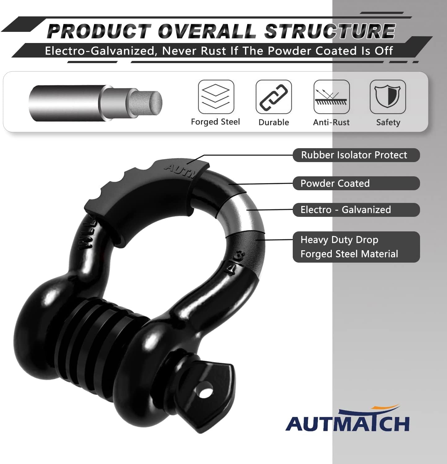 D Ring Shackle 3/4" Shackles (2 Pack) 41,887Ibs Break Strength with 7/8" Screw Pin and Shackle Isolator Washers Kit for Tow Strap Winch off Road Vehicle Recovery Black