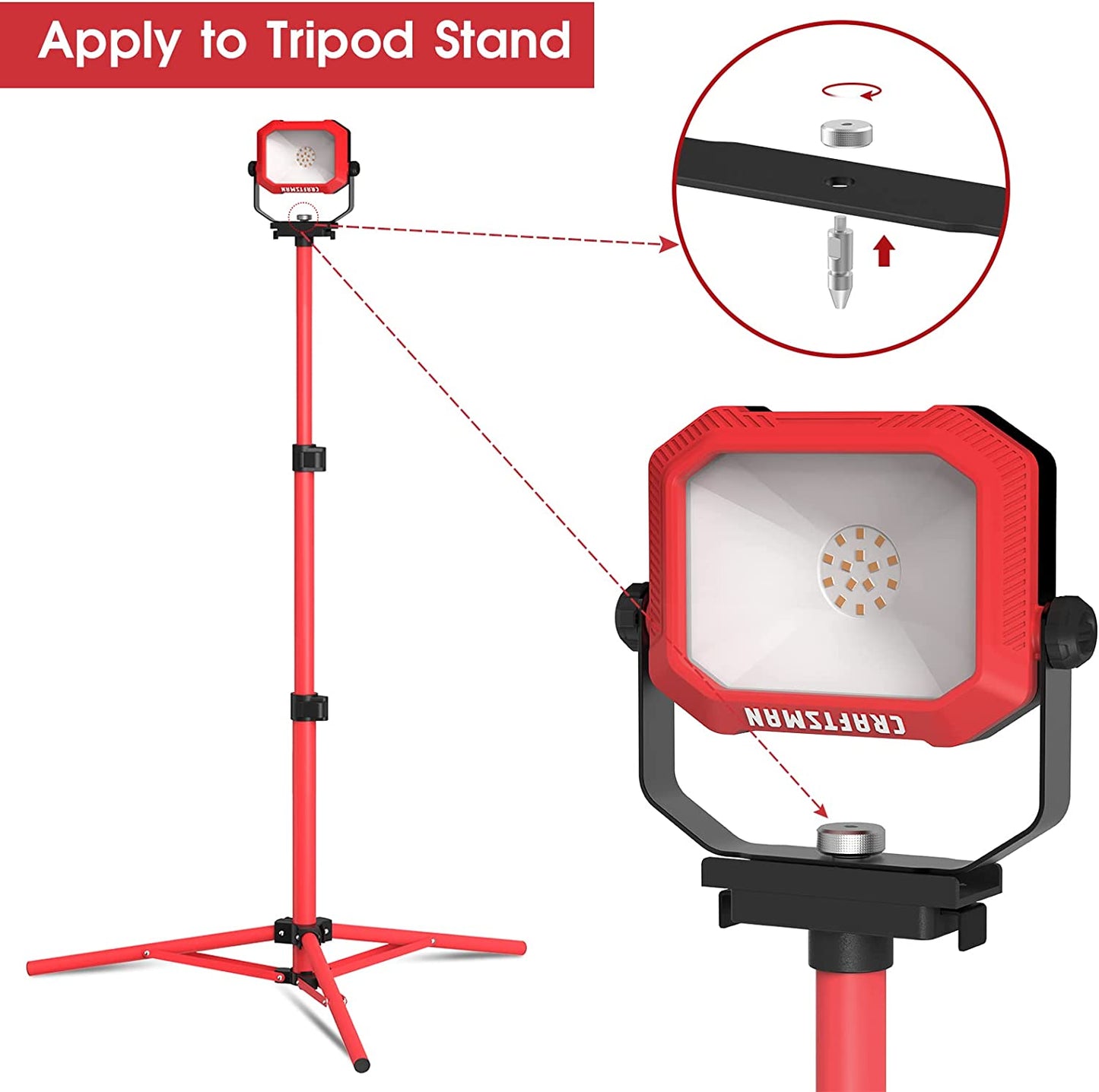 1100 Lumens 4000K LED Tiltable Portable Work Light in Red with 2-In-1 Adjustable Metal Rotating Stand and Handle, Impact-Resistant Glass Lens, 5FT Power Cord, ETL, Perfect for Job Site