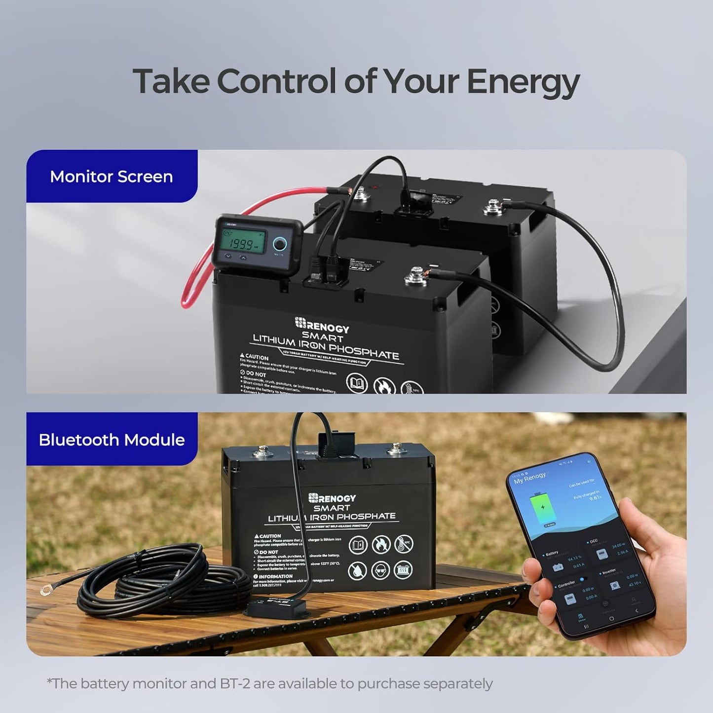 Smart Lithium-Iron Phosphate Battery 12V 100Ah W/Self-Heating Function,4000+Deep Cycles,Built-In BMS,FCC&UL Certificates,Backup Power Perfect for Rv,Solar,Marine,Off-Grid System